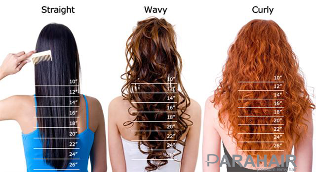 the length guide of the parahair hair extensions United Kingdom