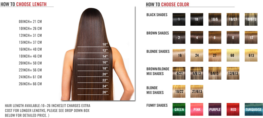 how to choose the hair extensions length and color